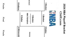 湖人球迷投票：Ryan Ward揭晓湖蜜心中的夺冠希望