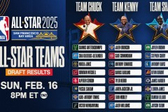 杜兰特加盟热火传闻破灭：转会抉择背后的考量与压力